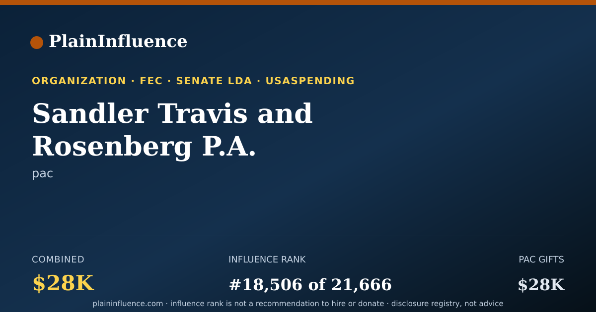 Shareable card for Sandler Travis and Rosenberg P.A.