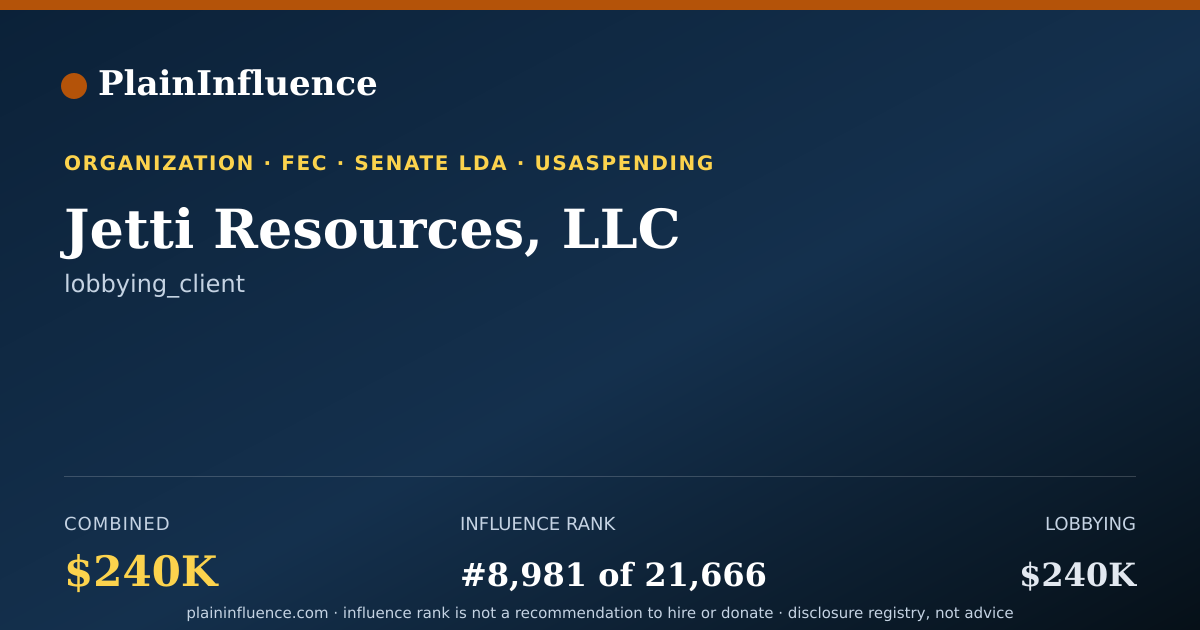 Shareable card for Jetti Resources, LLC