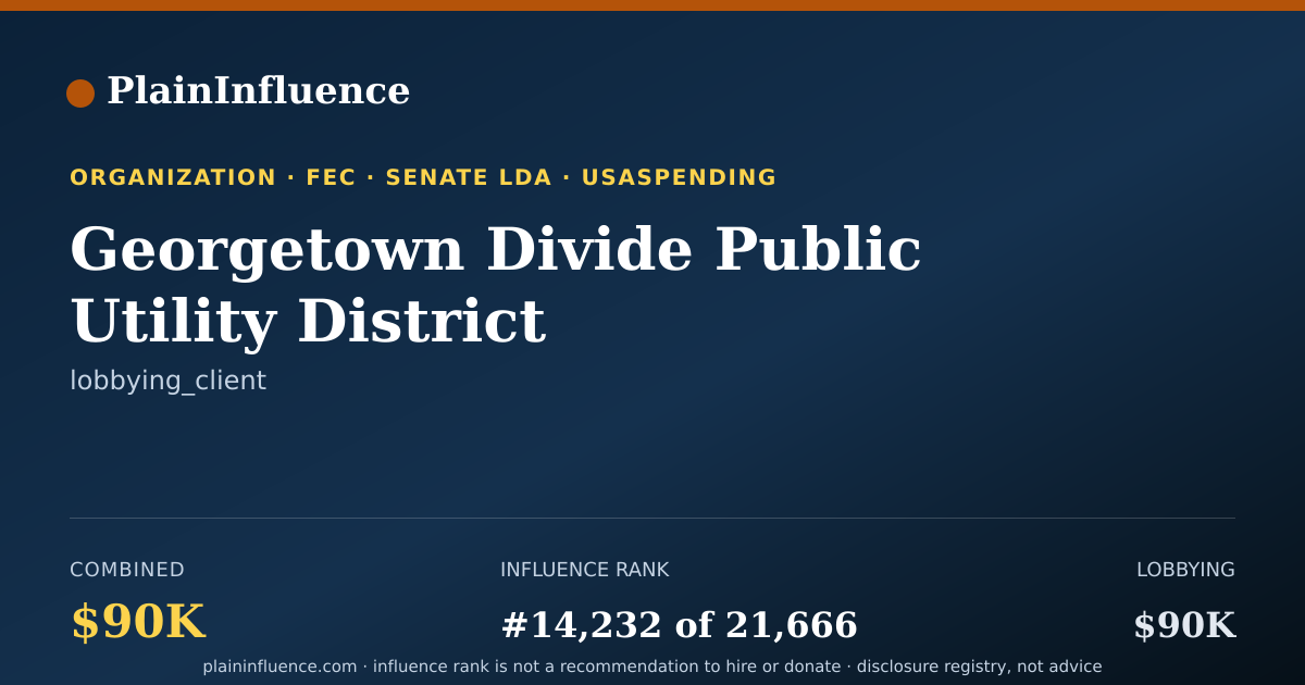 Shareable card for Georgetown Divide Public Utility District