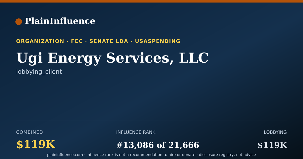 Shareable card for Ugi Energy Services, LLC