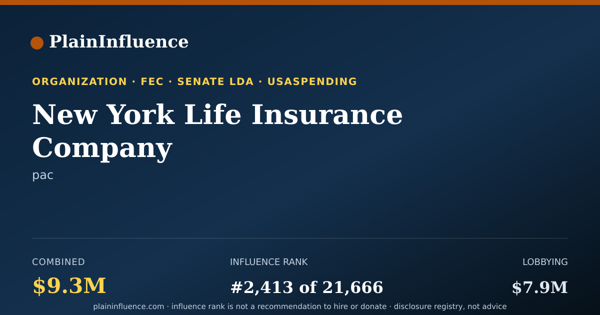 Shareable card for New York Life Insurance Company