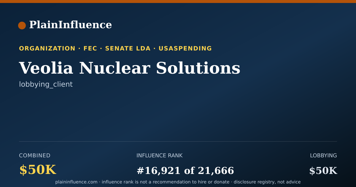 Shareable card for Veolia Nuclear Solutions