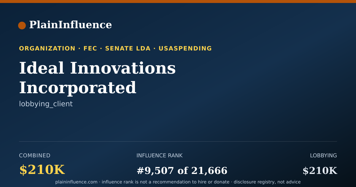 Shareable card for Ideal Innovations Incorporated