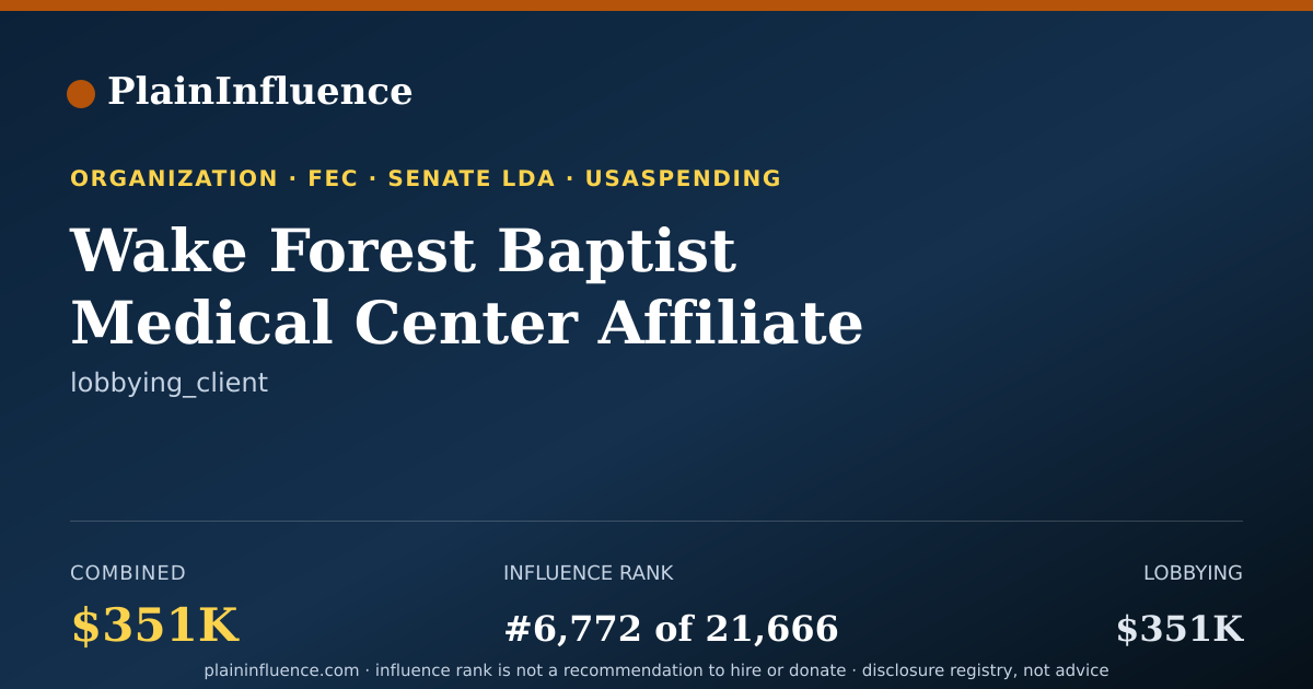 Shareable card for Wake Forest Baptist Medical Center Affiliate of Advocate Health