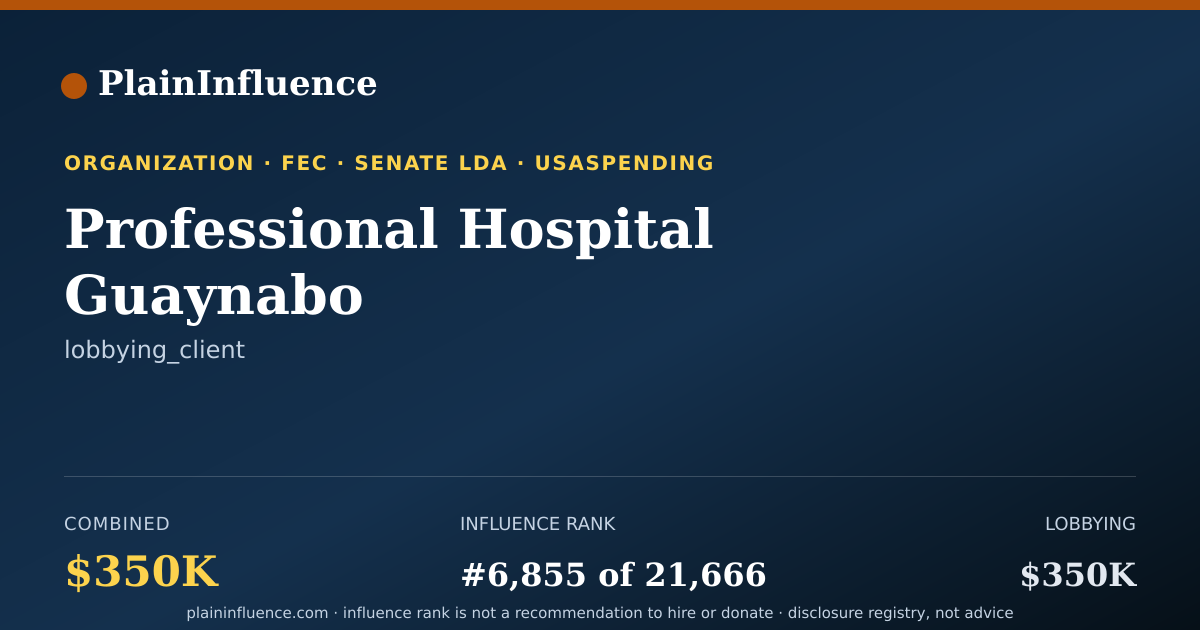 Shareable card for Professional Hospital Guaynabo