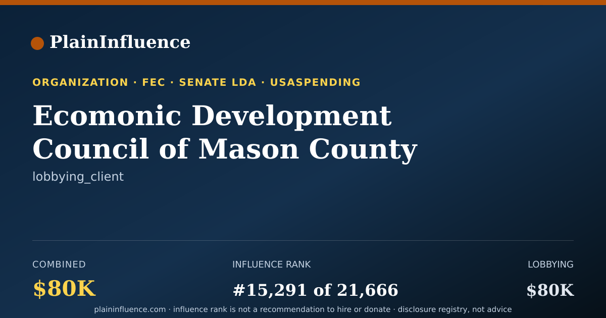 Shareable card for Ecomonic Development Council of Mason County