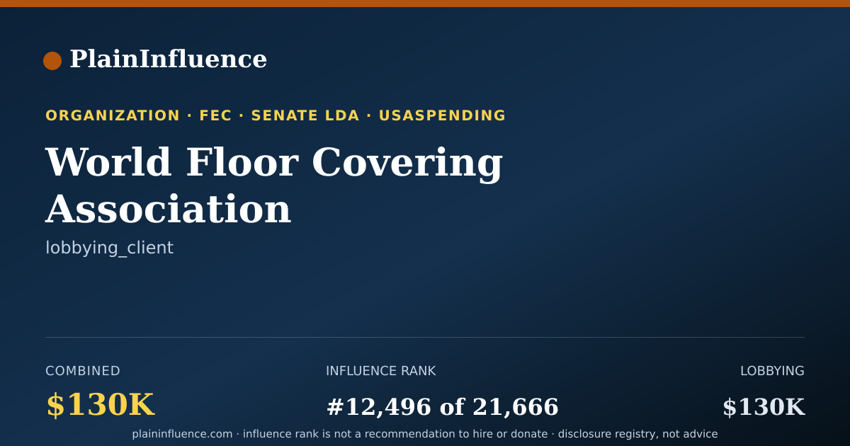 Shareable card for World Floor Covering Association