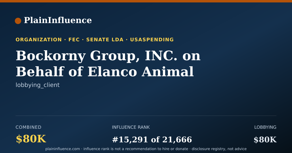 Shareable card for Bockorny Group, INC. on Behalf of Elanco Animal Health