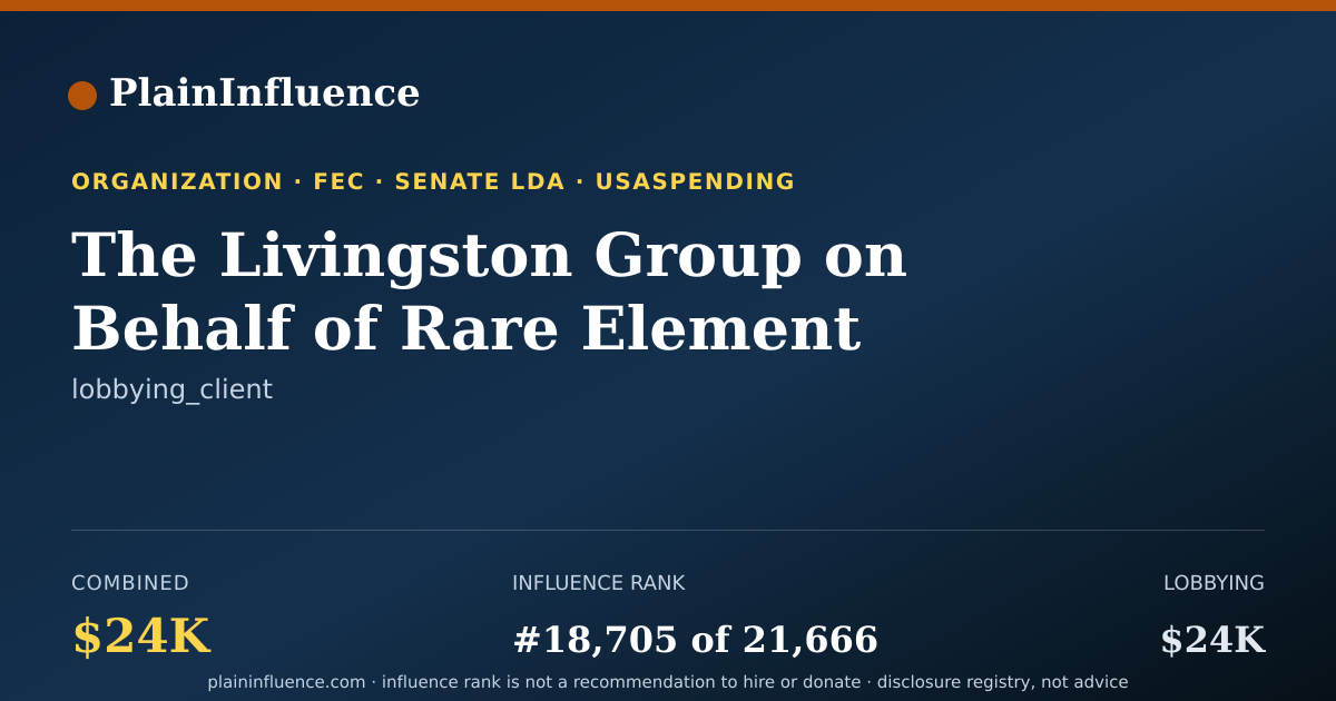 Shareable card for The Livingston Group on Behalf of Rare Element Resources