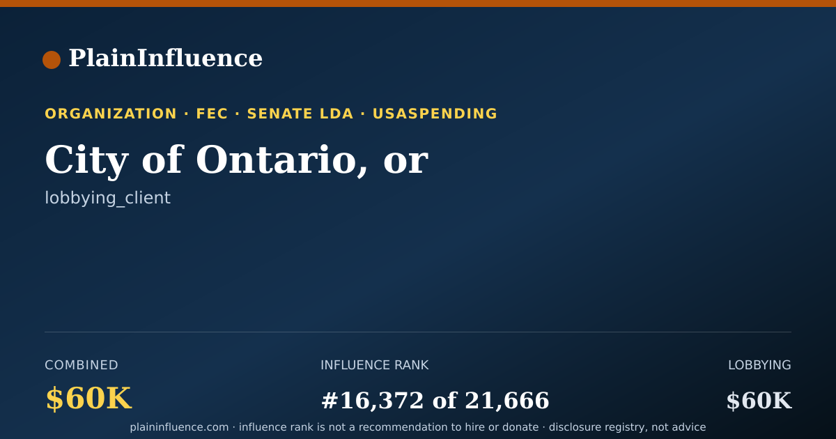Shareable card for City of Ontario, or