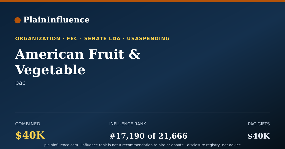 Shareable card for American Fruit & Vegetable