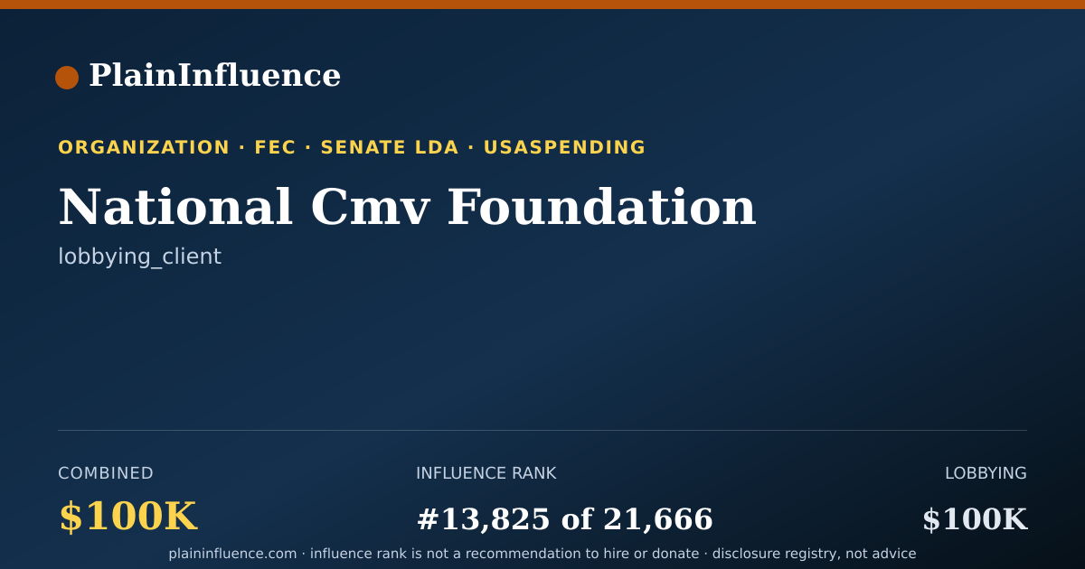 Shareable card for National Cmv Foundation