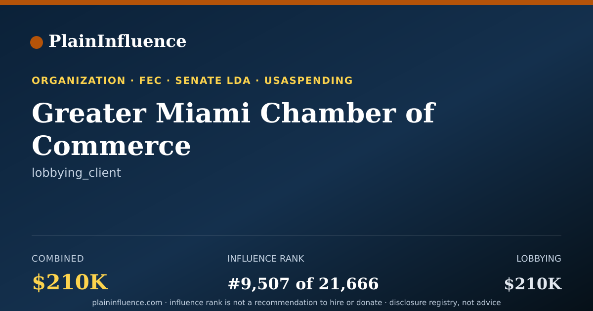 Shareable card for Greater Miami Chamber of Commerce