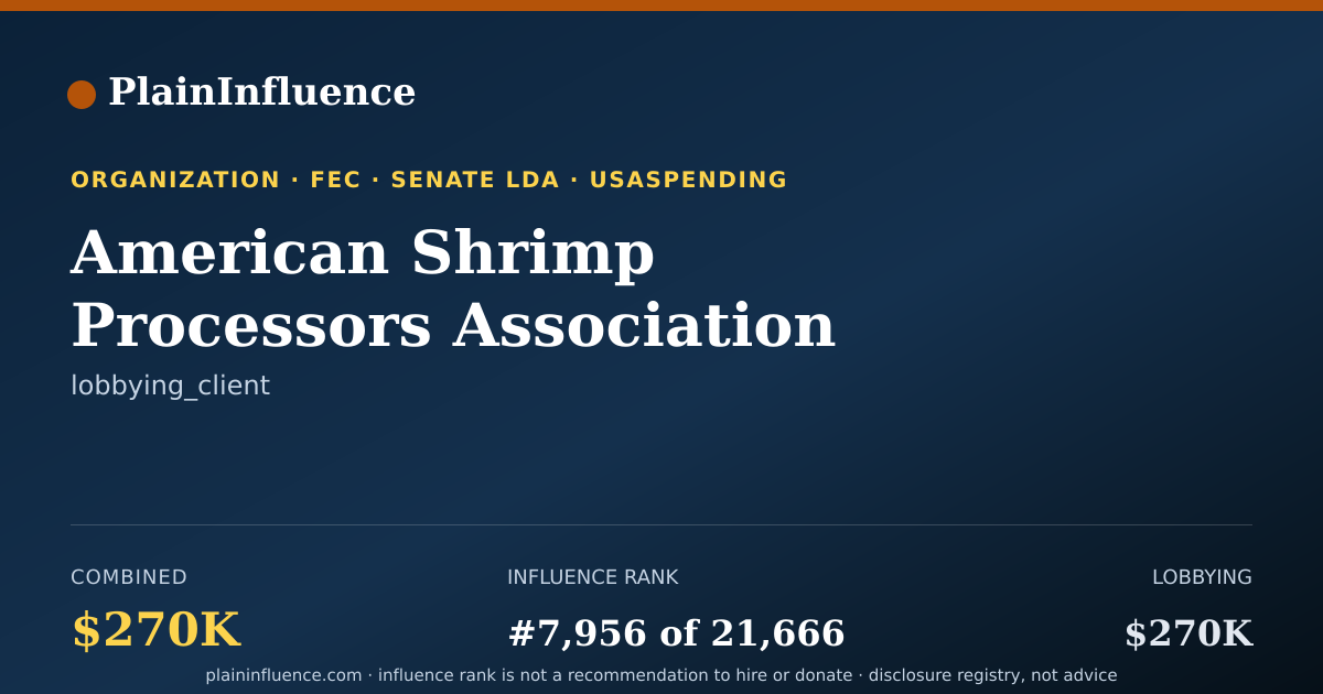 Shareable card for American Shrimp Processors Association