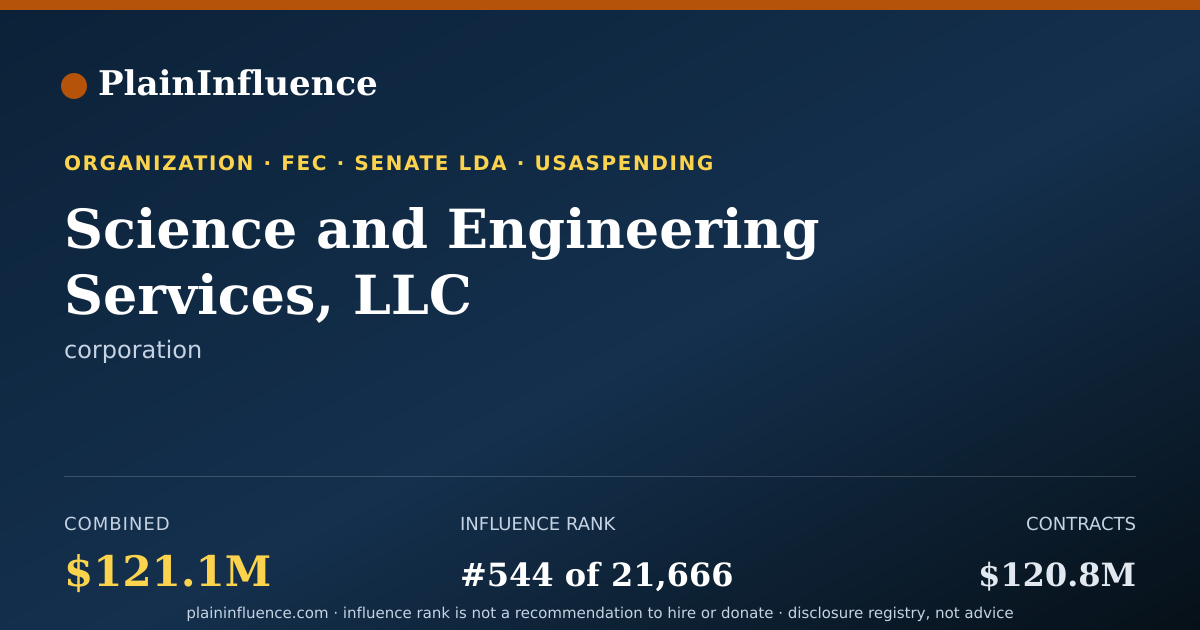 Shareable card for Science and Engineering Services, LLC
