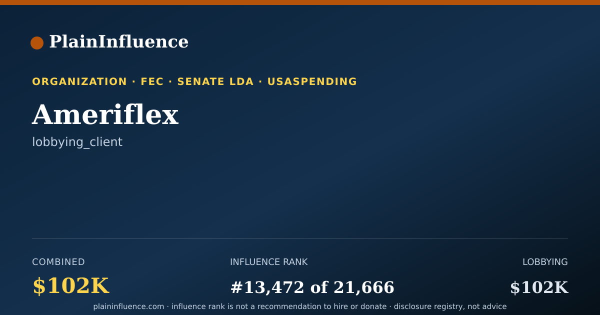 Shareable card for Ameriflex