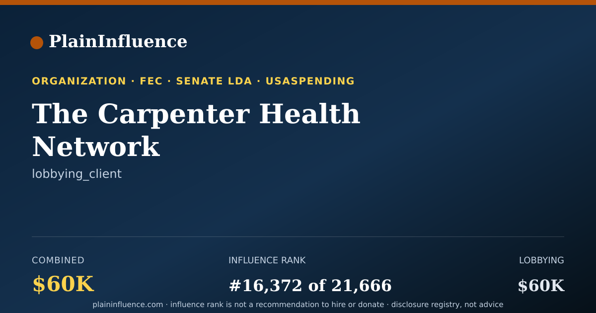 Shareable card for The Carpenter Health Network