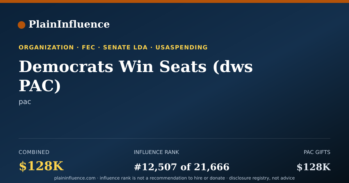 Shareable card for Democrats Win Seats (dws PAC)