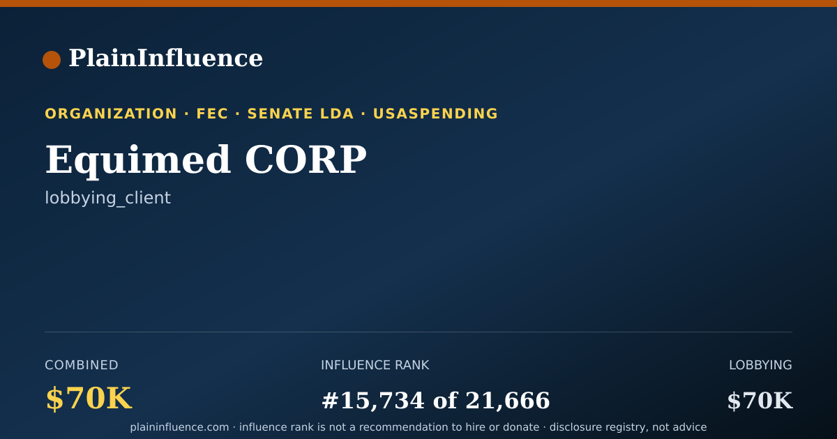 Shareable card for Equimed CORP