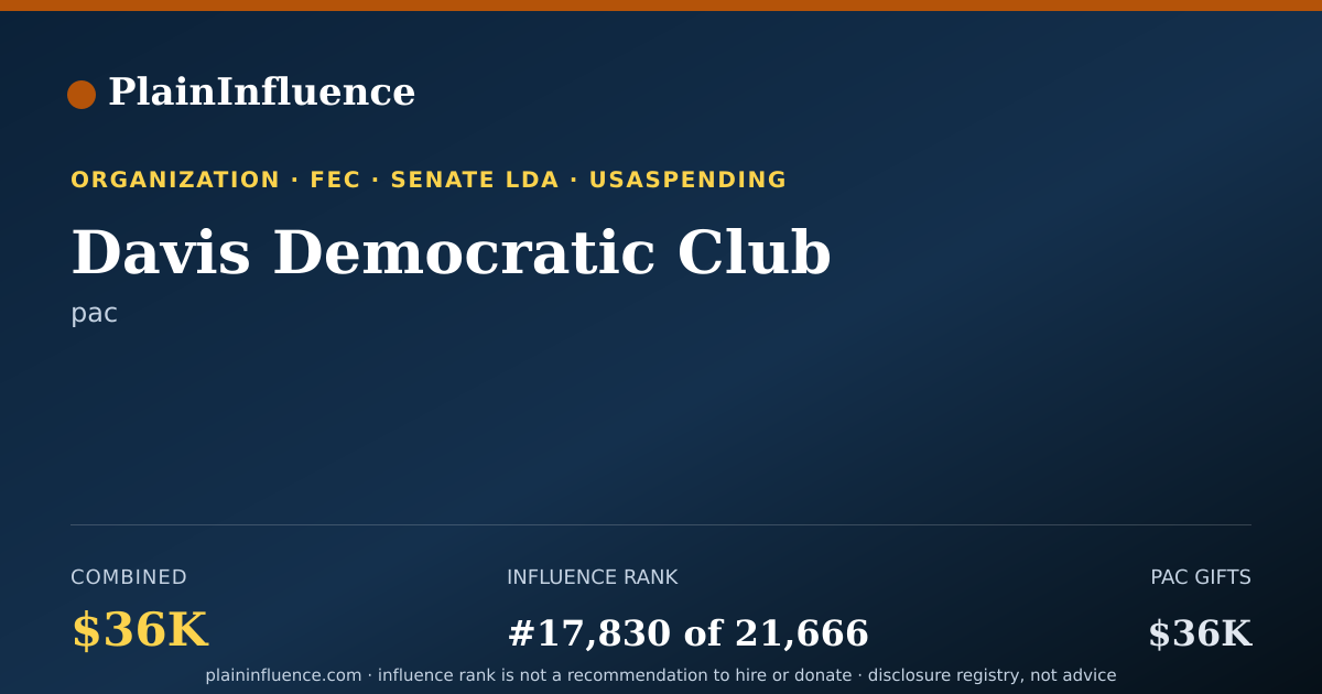 Shareable card for Davis Democratic Club