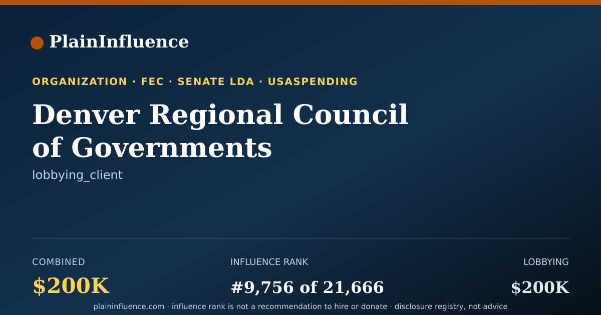 Shareable card for Denver Regional Council of Governments