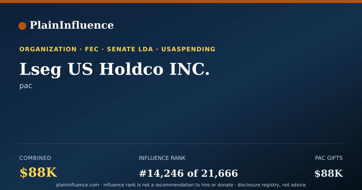 Shareable card for Lseg US Holdco INC.
