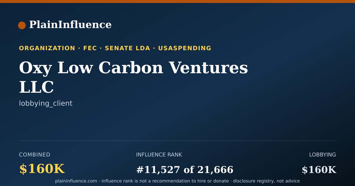 Shareable card for Oxy Low Carbon Ventures LLC