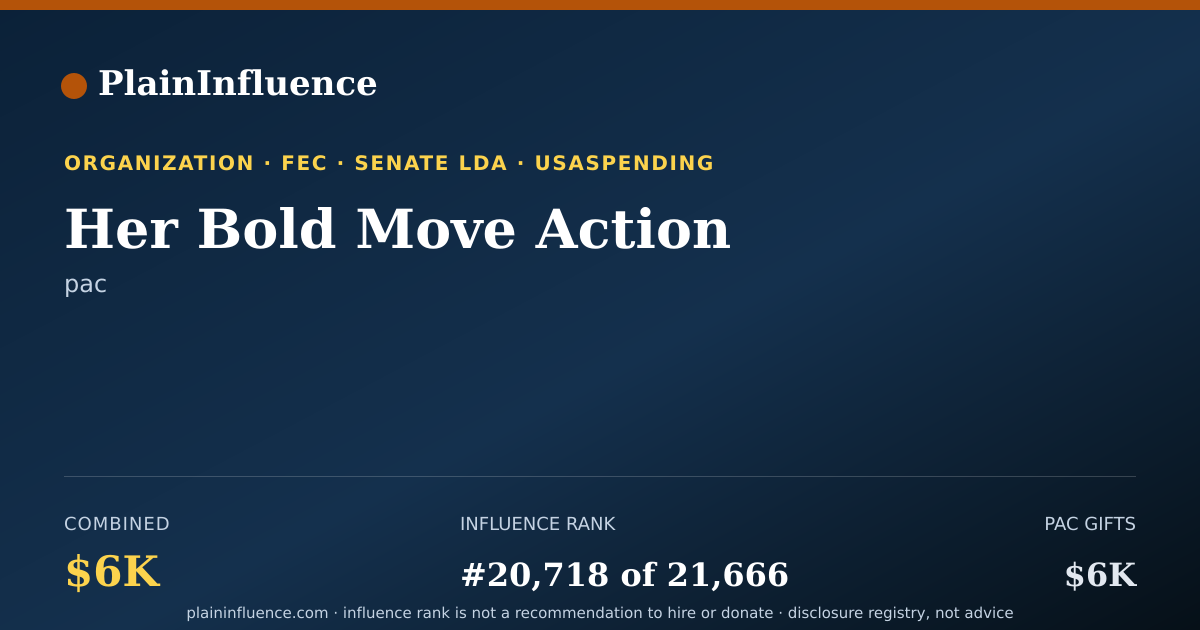 Shareable card for Her Bold Move Action
