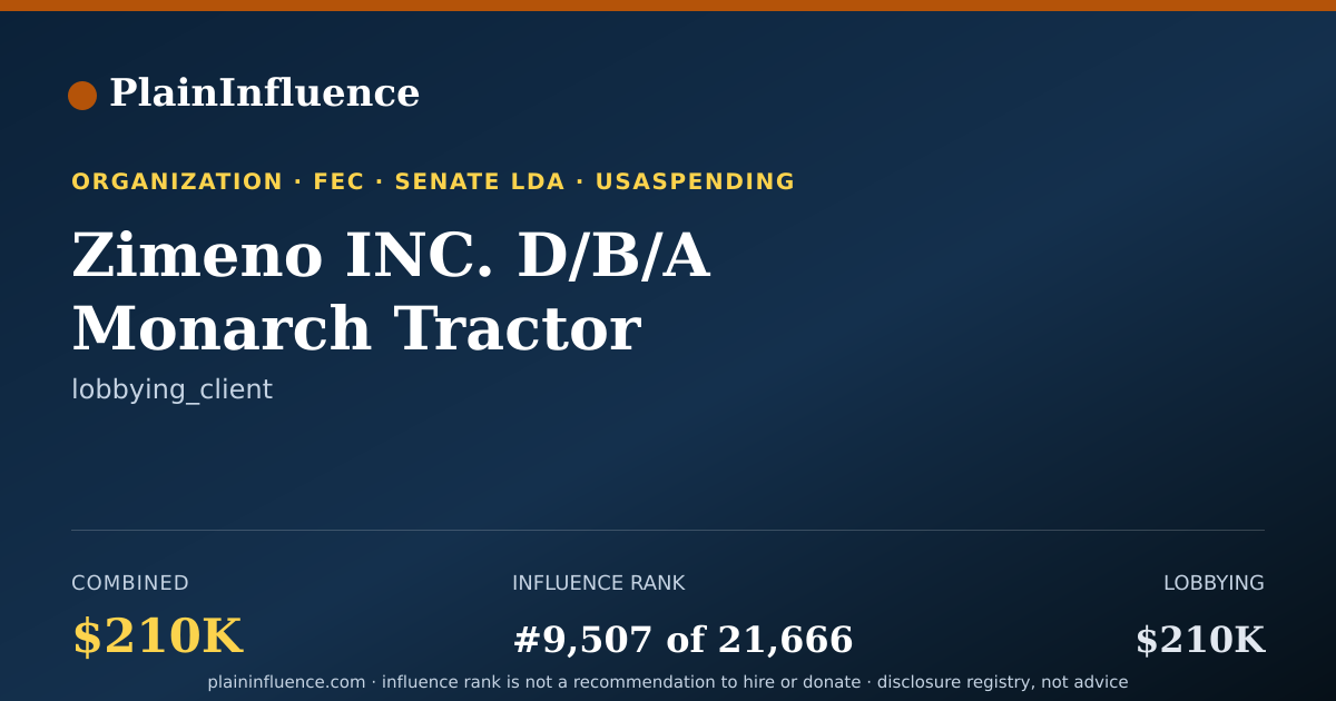 Shareable card for Zimeno INC. D/B/A Monarch Tractor