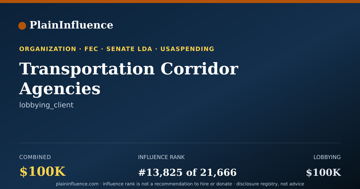 Shareable card for Transportation Corridor Agencies