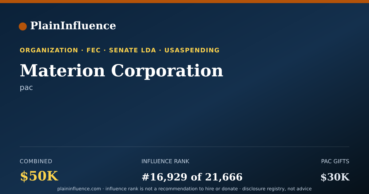 Shareable card for Materion Corporation