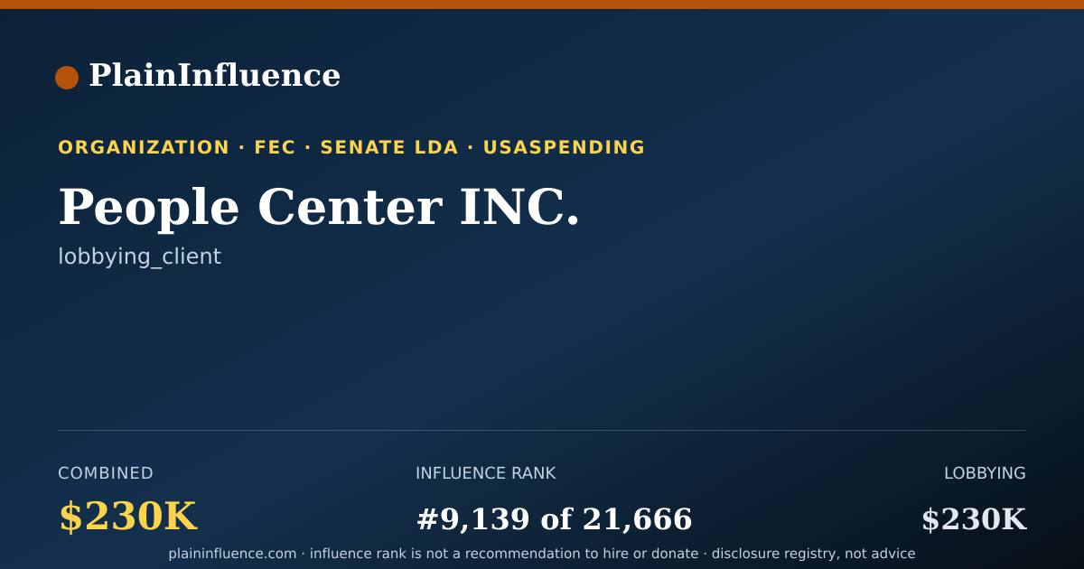 Shareable card for People Center INC.