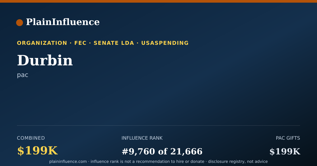 Shareable card for Durbin
