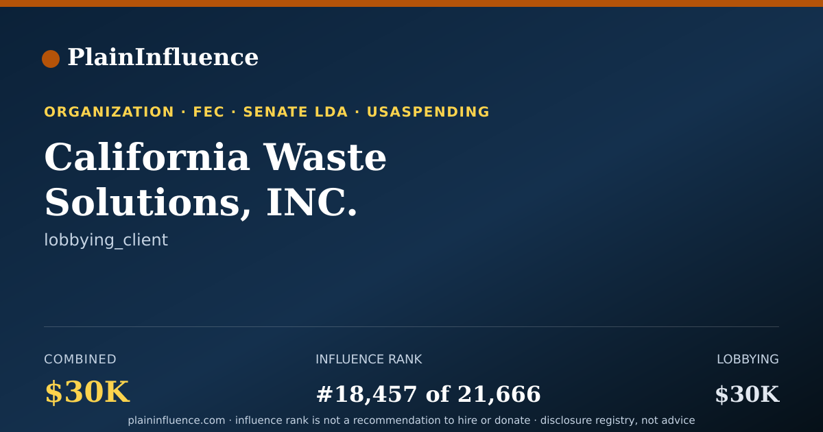 Shareable card for California Waste Solutions, INC.