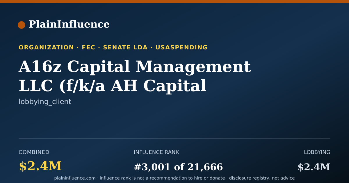 Shareable card for A16z Capital Management LLC (f/k/a AH Capital Management L.L.C.)