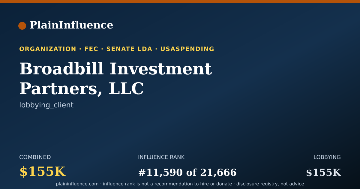 Shareable card for Broadbill Investment Partners, LLC