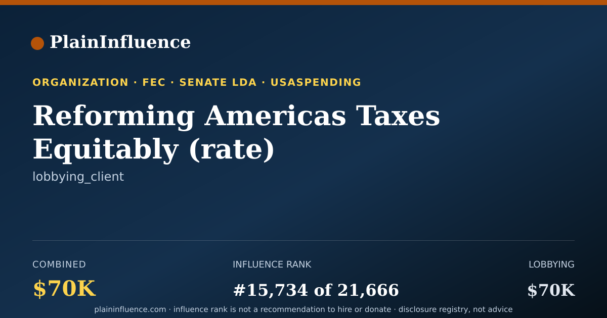 Shareable card for Reforming Americas Taxes Equitably (rate) Coalition