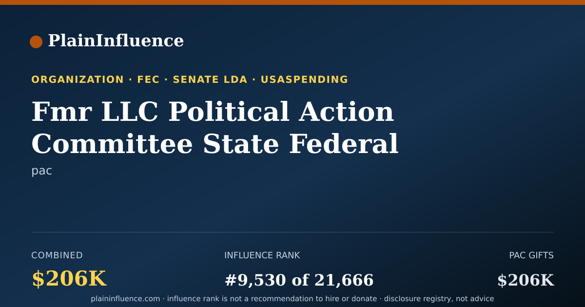 Shareable card for Fmr LLC Political Action Committee State Federal (fidelity PAC)