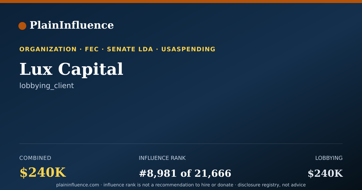 Shareable card for Lux Capital