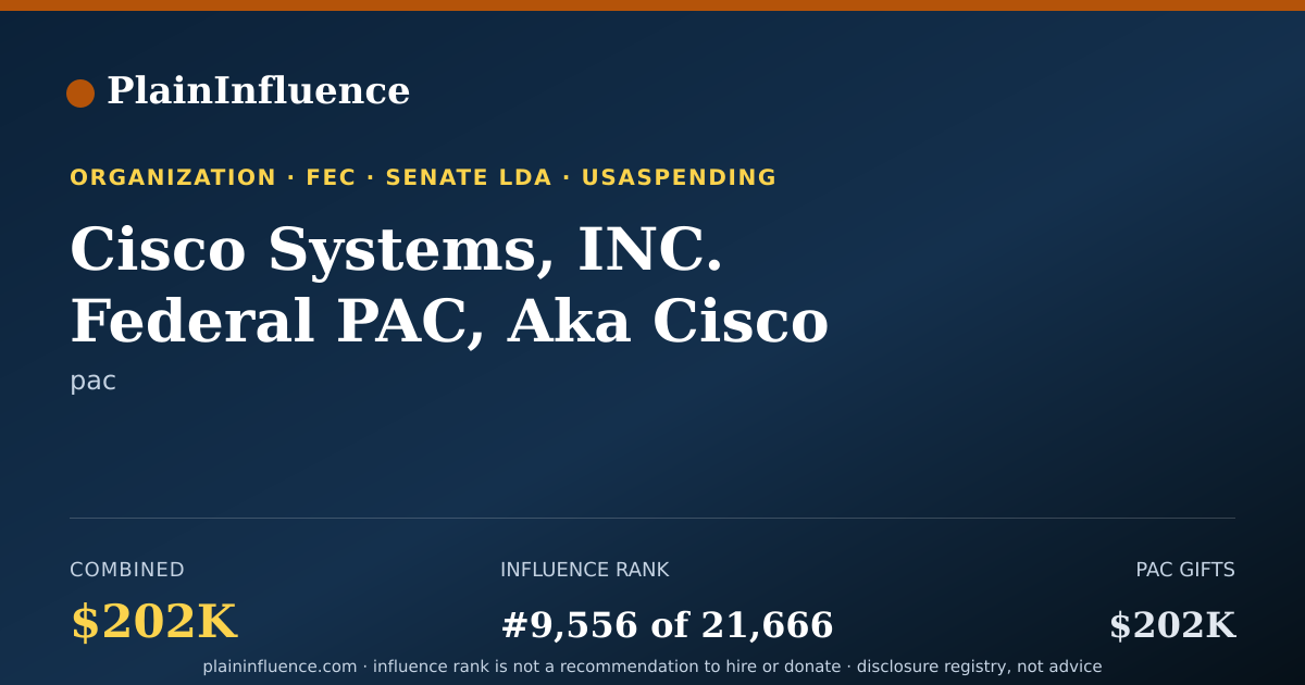 Shareable card for Cisco Systems, INC. Federal PAC, Aka Cisco Systems E