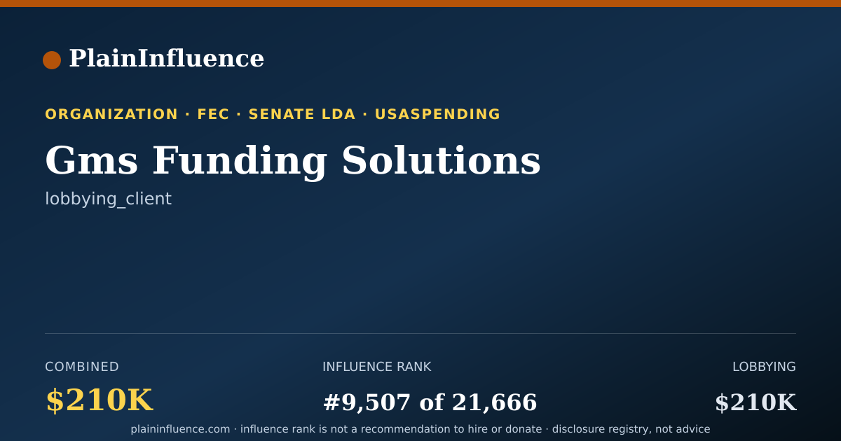 Shareable card for Gms Funding Solutions