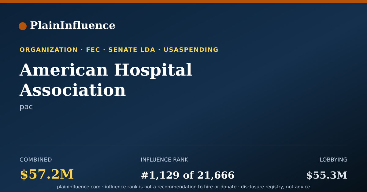 Shareable card for American Hospital Association