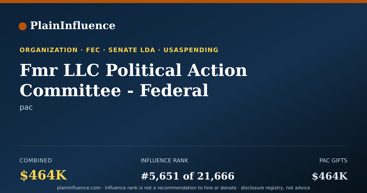 Shareable card for Fmr LLC Political Action Committee - Federal (fidelity PAC)