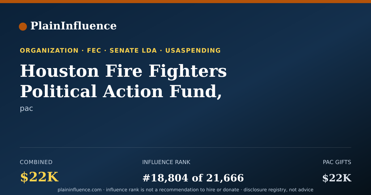 Shareable card for Houston Fire Fighters Political Action Fund, International Association of Fire Fighters