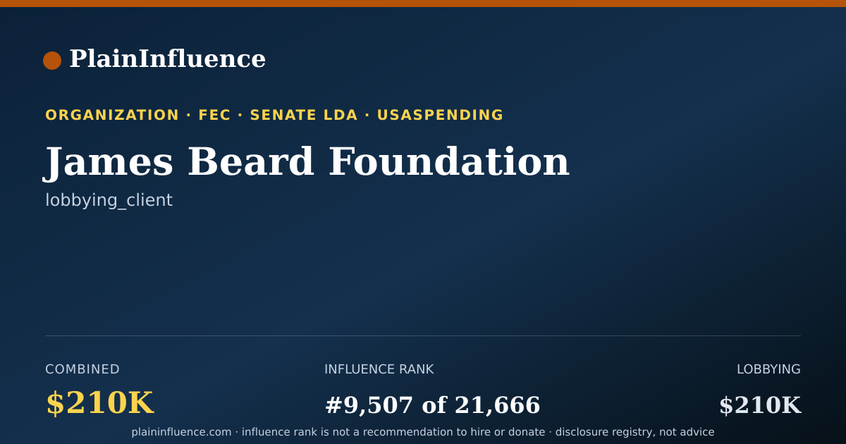 Shareable card for James Beard Foundation