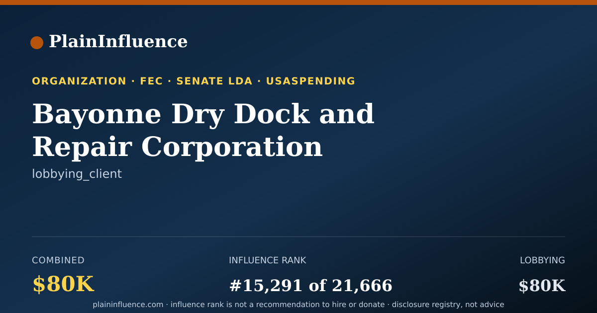 Shareable card for Bayonne Dry Dock and Repair Corporation