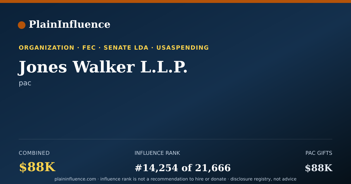 Shareable card for Jones Walker L.L.P.