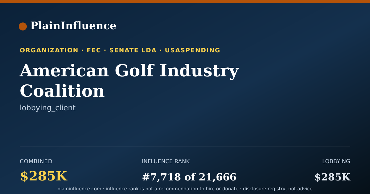 Shareable card for American Golf Industry Coalition