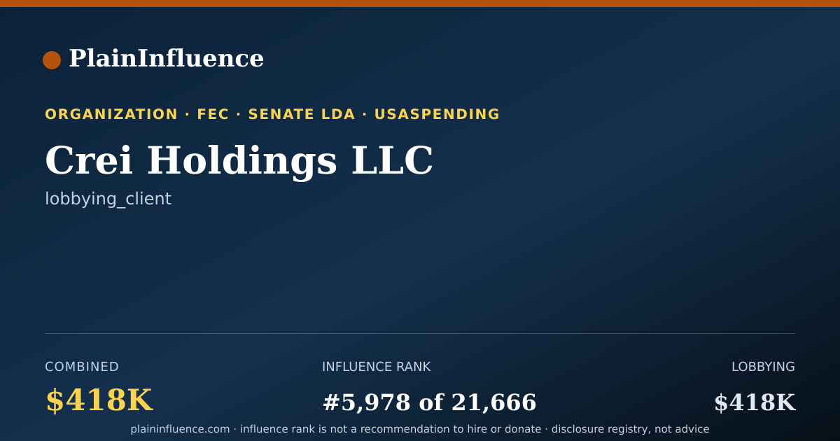 Shareable card for Crei Holdings LLC