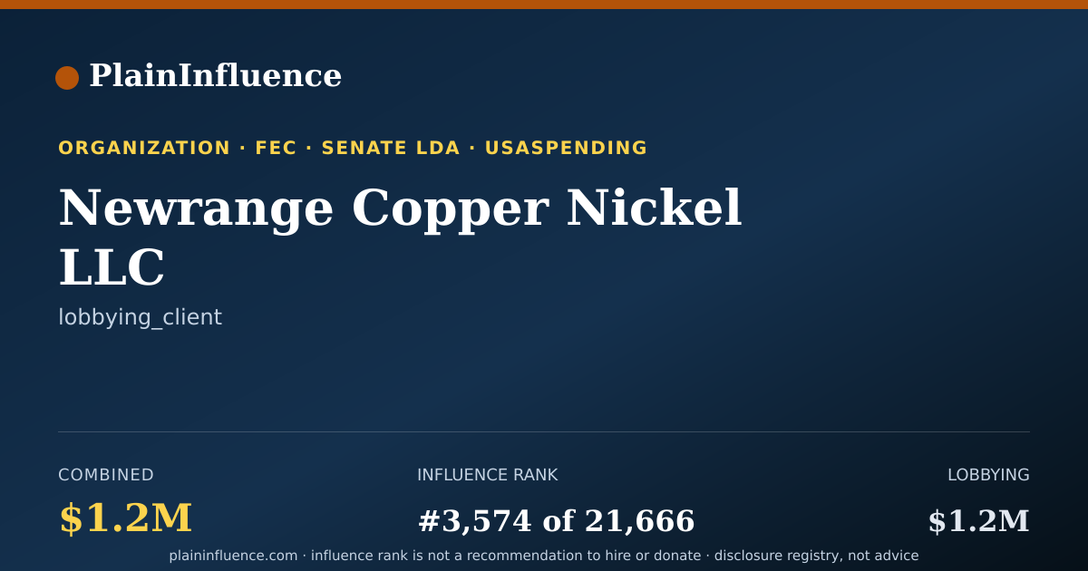 Shareable card for Newrange Copper Nickel LLC
